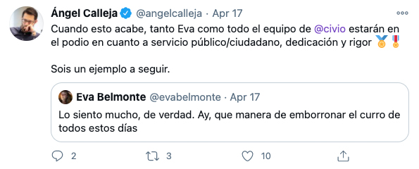 Tweet sobre Civio de Angel Calleja