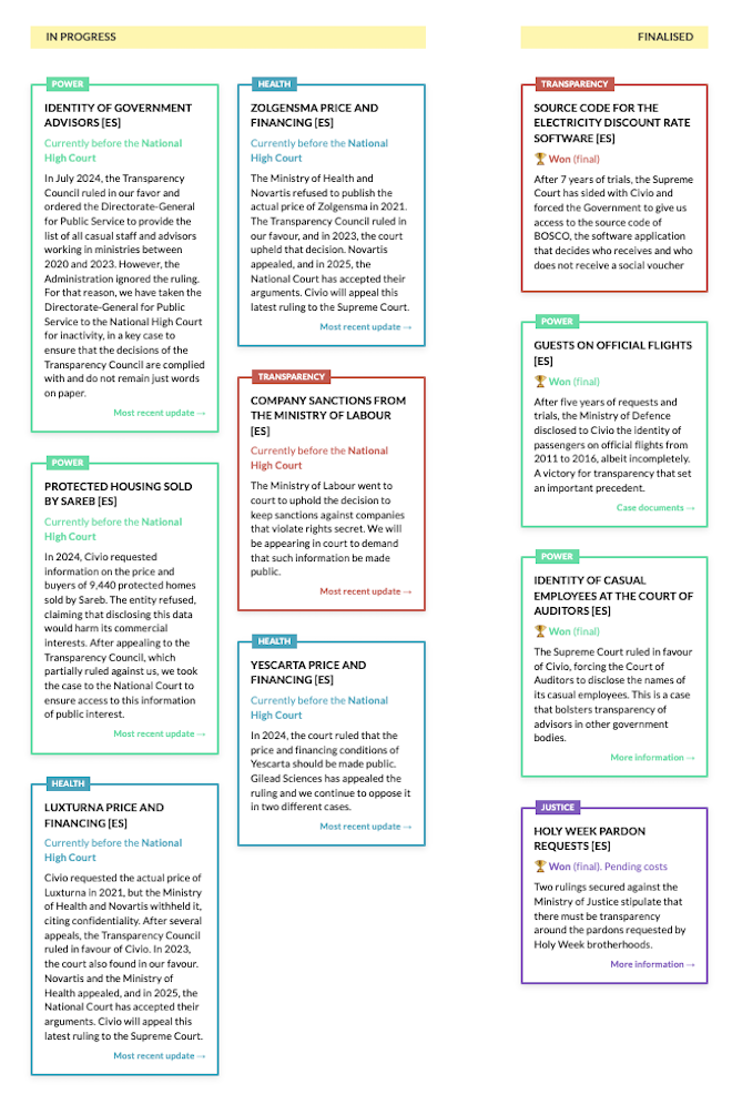 Overview of active and closed cases as of February 2026