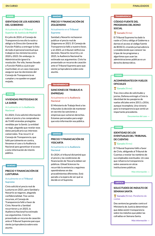 Panel de juicios en activo y cerrados a febrero de 2026